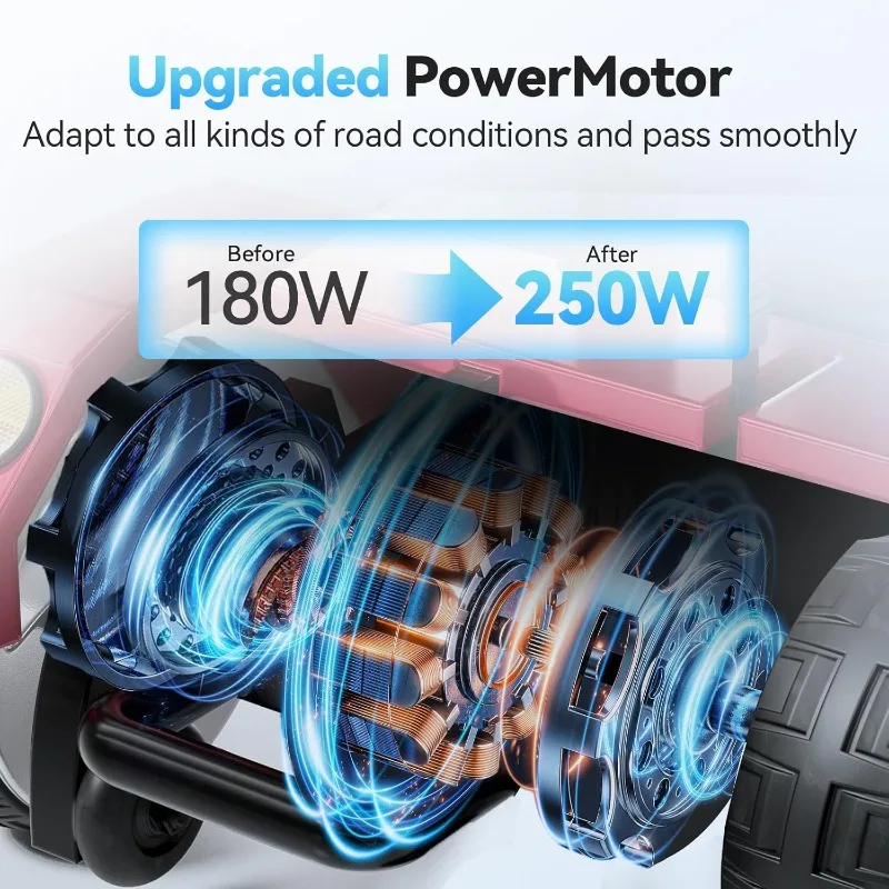 Thumbnail 3 - #1 Cheap Mobility Scooters Worth Buying