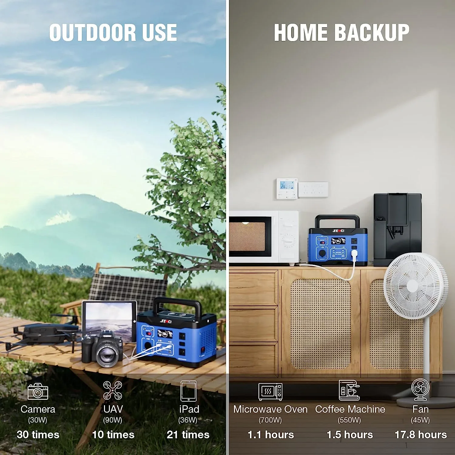 Household Emergency  Energy Storage System 800W Backup Power Solar Portable Power Stations Ups Backup Power 110v