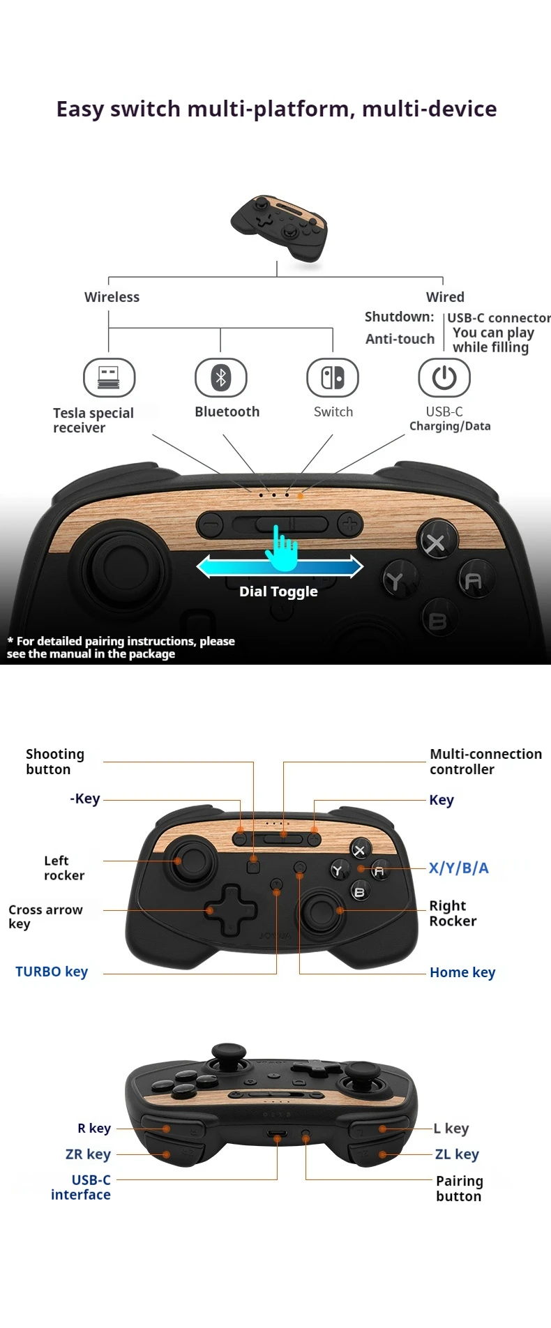 2024 Jowua Game Controllerr Tesla Model Yxs3 Wireless Bluetooth Gamepad Multi Platform Customize Gamer Artifact Gamepa Gyroscope