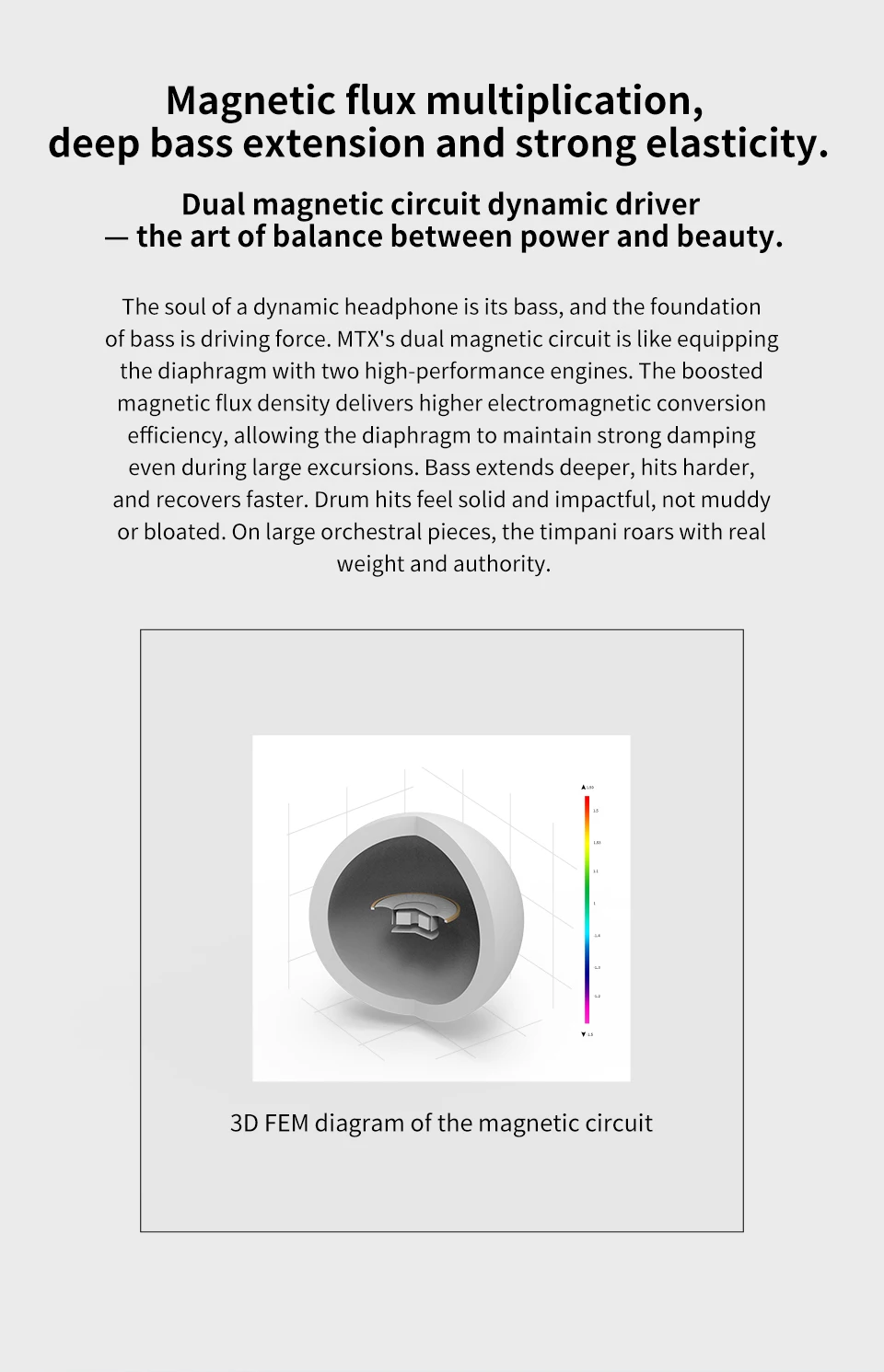 TRN MTX 10mm Dual Magnetic Dynamic IEM Bass Earbud 0.78mm 2Pin Detachable Earphone Cable for Music and Gaming