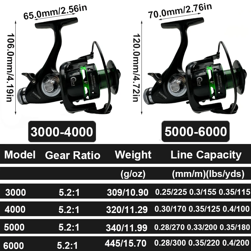 Carrete Spinning Bobina Metálica Serie 3000-6000 para Pesca en Mar - imagen 4