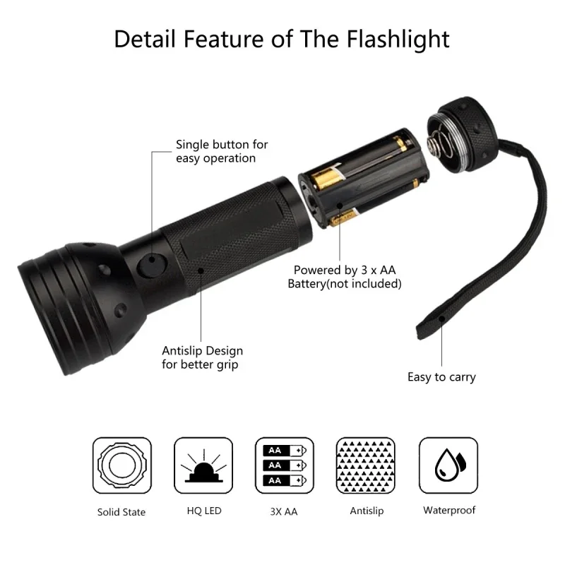 LED Portable UV Flashlight 395nm High Intensity Blacklight Torch, Pocket Flashlight Search for Dog Urine Pet Stain Scorpion view 2