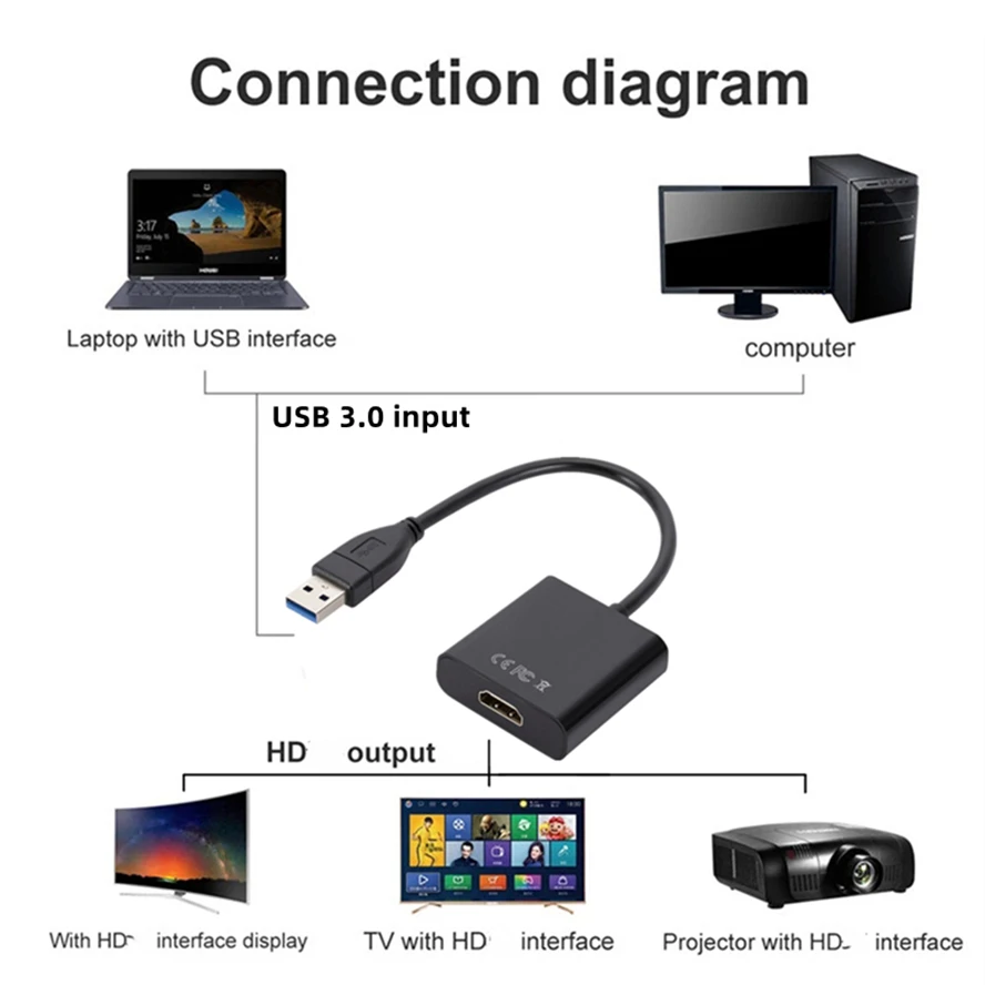 1080P USB 3.0 To HDMI-compatible External Video Adapter Cable Portable Video Audio Converter Drive For Desktop Laptop PC HDTV