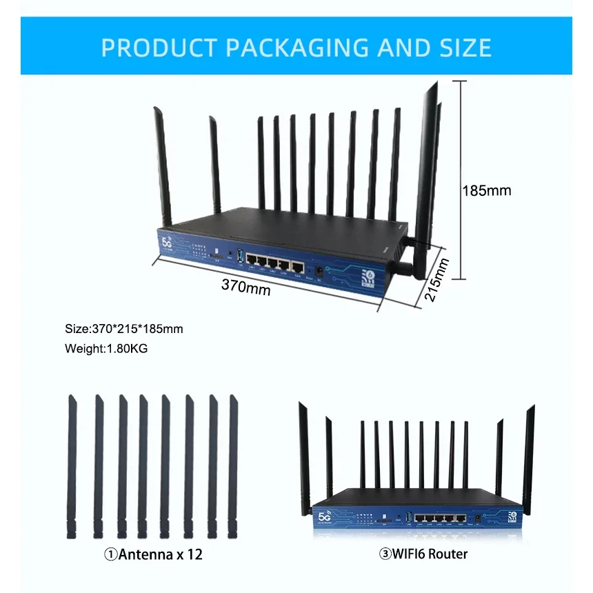 ซิมการ์ดเราเตอร์ ZBT 5G NSA 3600Mbps อัตราไวไฟ2.4G 5.8G WIFI6กิกะบิต4 * แลน USB3.0 OpenWrt 4T4R เสาอากาศ MU-MIMO