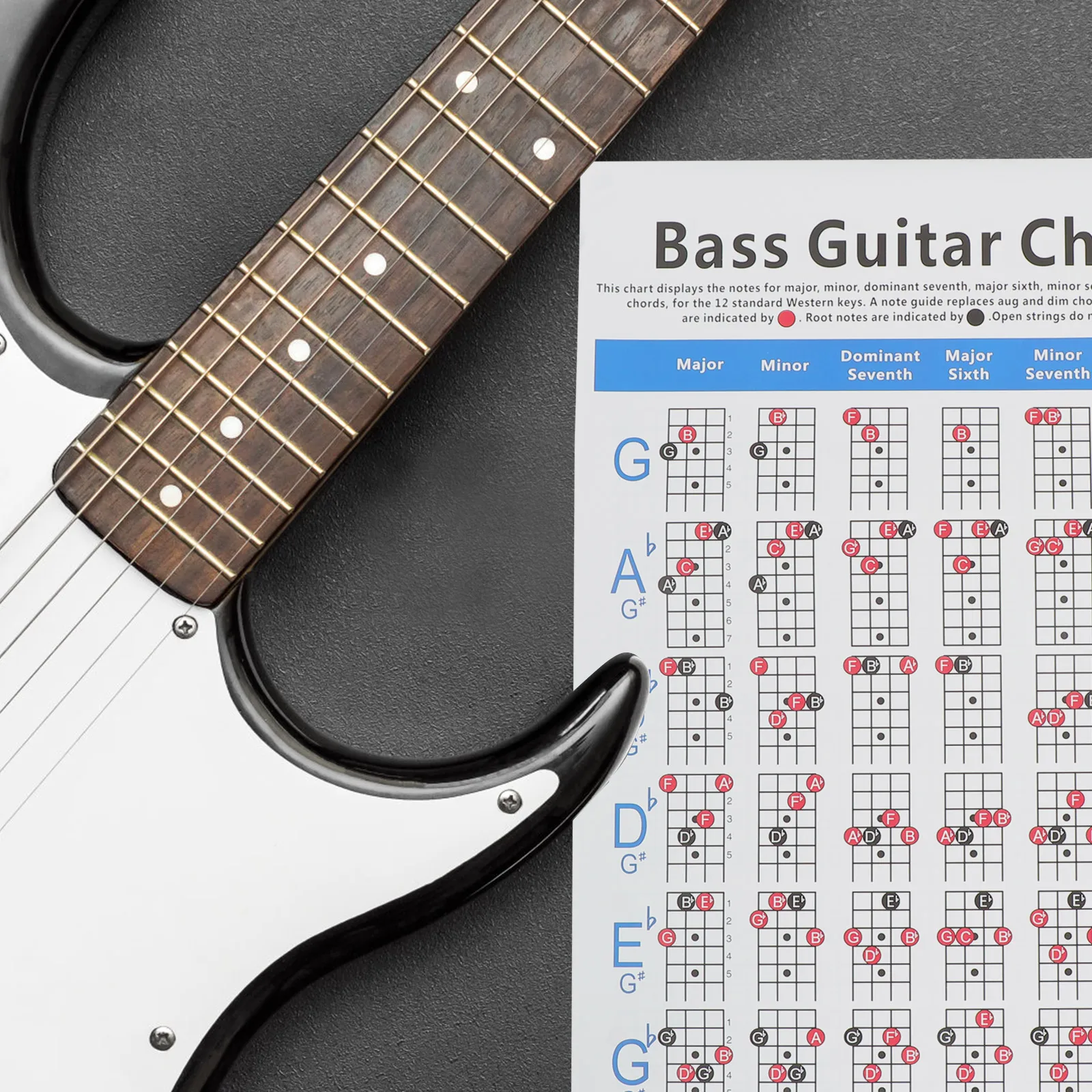 

1Pcs Electric Bass Chord Learning Reference Premium Coated Paper Chart for Beginner Guitarists Practice Poster Music Education