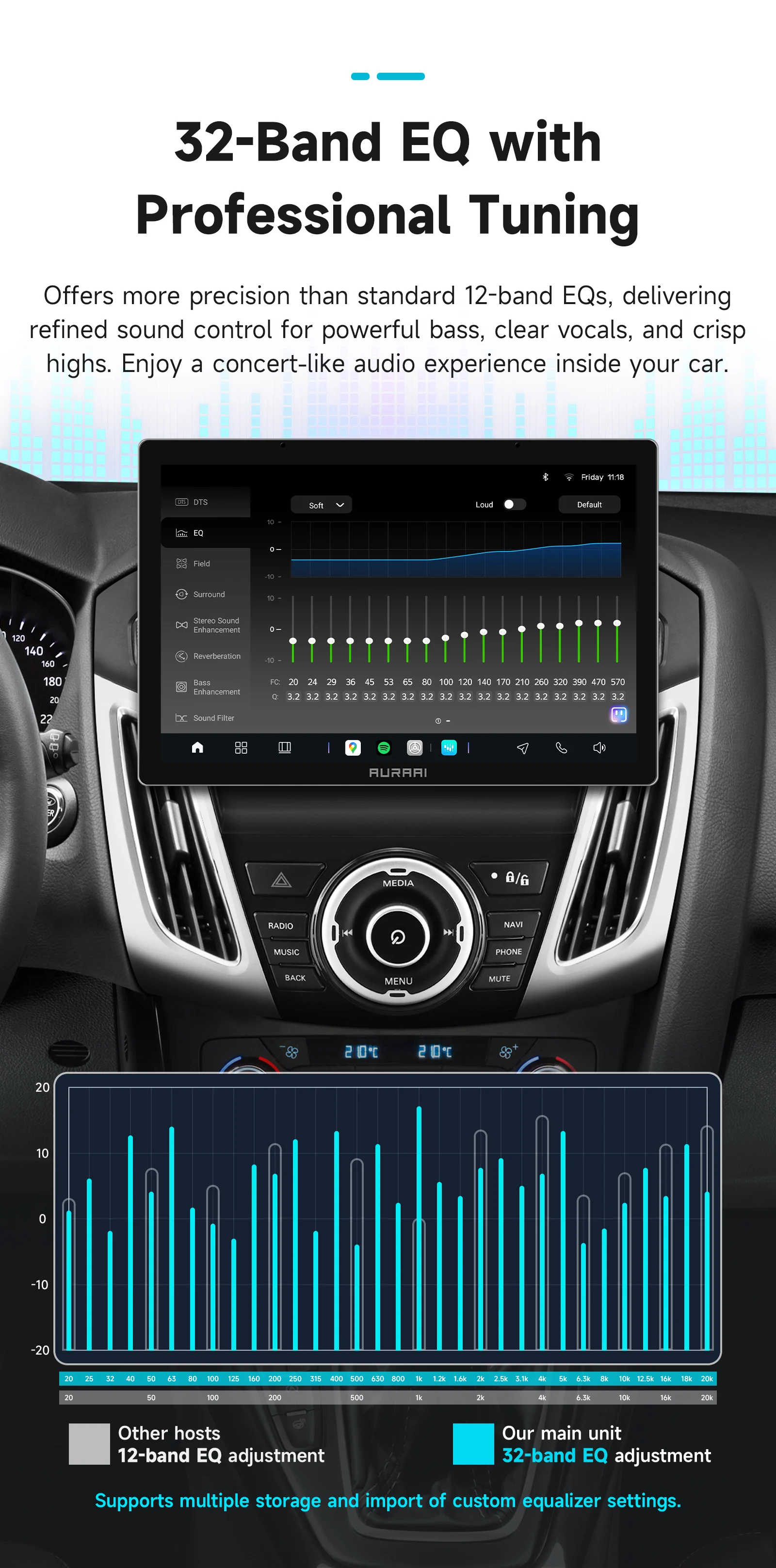 AURAAI Android Intelligentes Autobildschirm-System für Ford Focus 3 Mk3 2011 - 2017 4G WiFi Bluetooth GPS-Navigation Auto CarPlay KI-Sprachsteuerung ADAS Optional – Detail 13