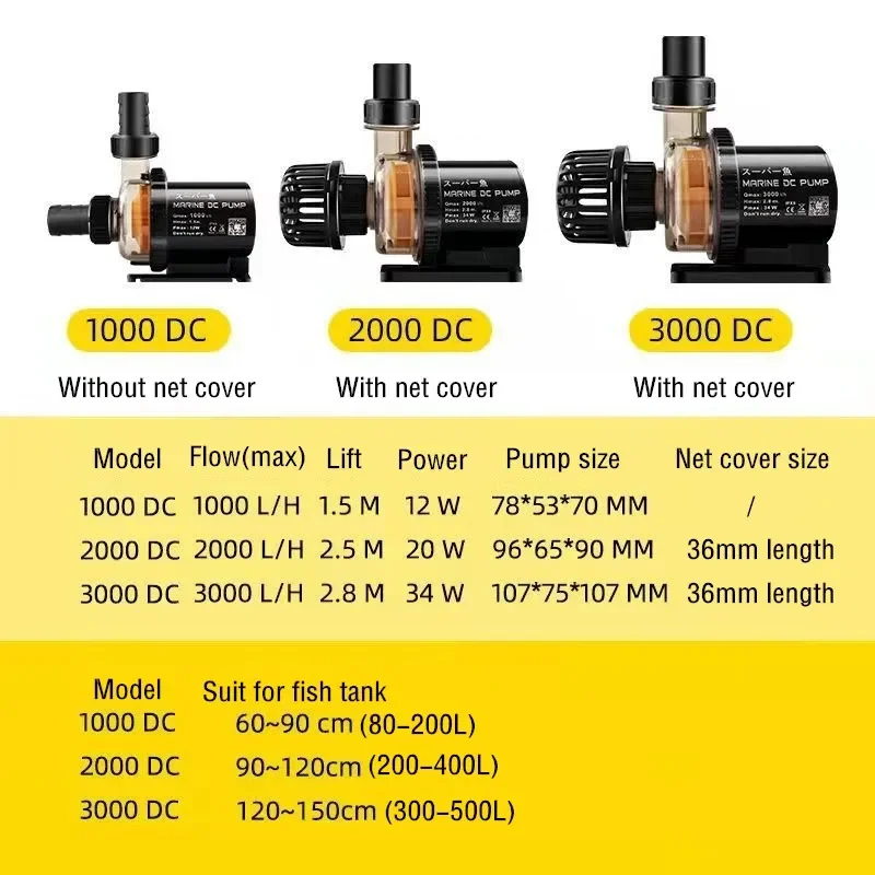 Imagem -05 - Aquário Submersível dc Ultra-silencioso Água Fonte Bomba com Controlador Poderoso Retorno Bomba Fish Tank Pond Circulação Filtro