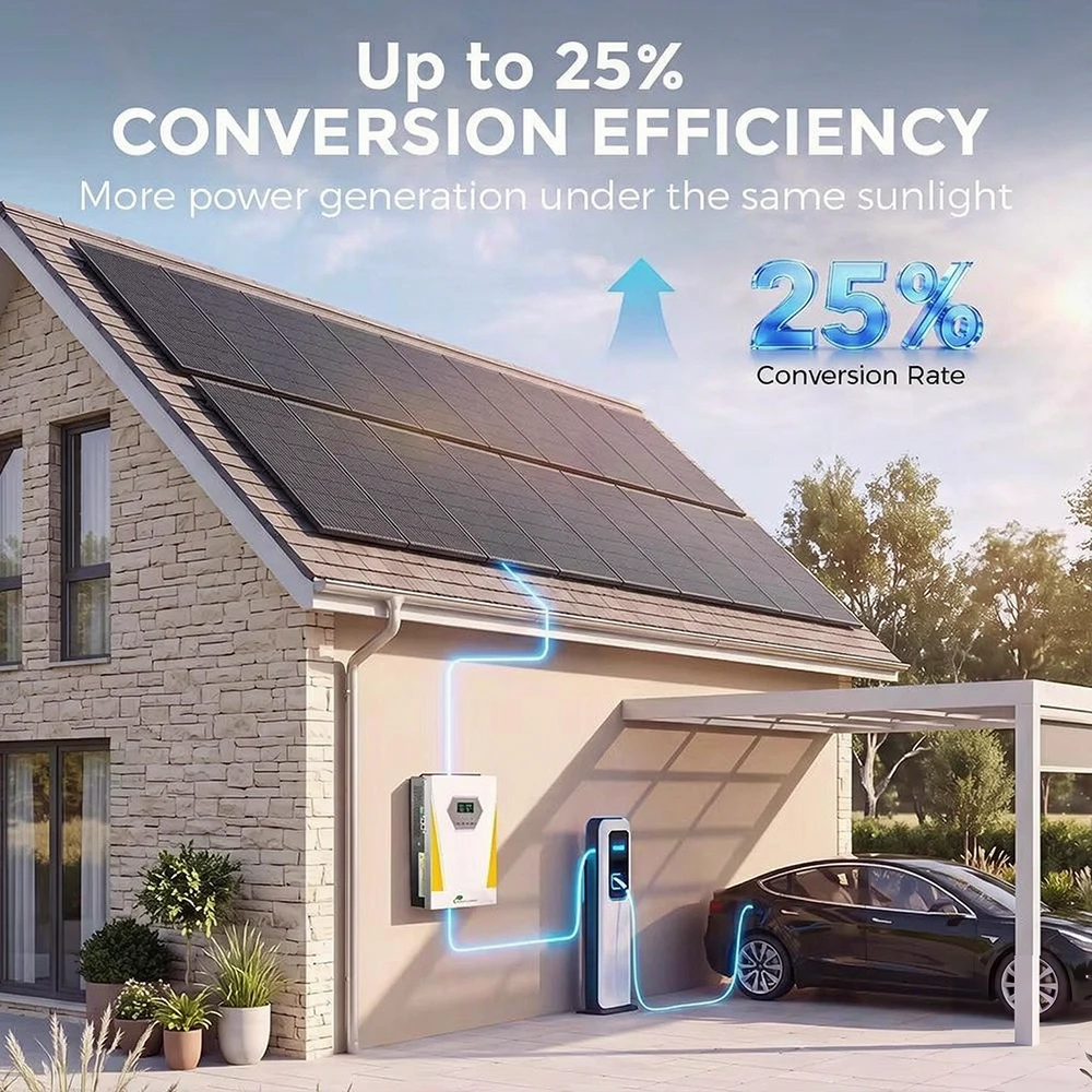 Solar Panel 200W - RVPOZWER 200W 2 szt. sztywne panele