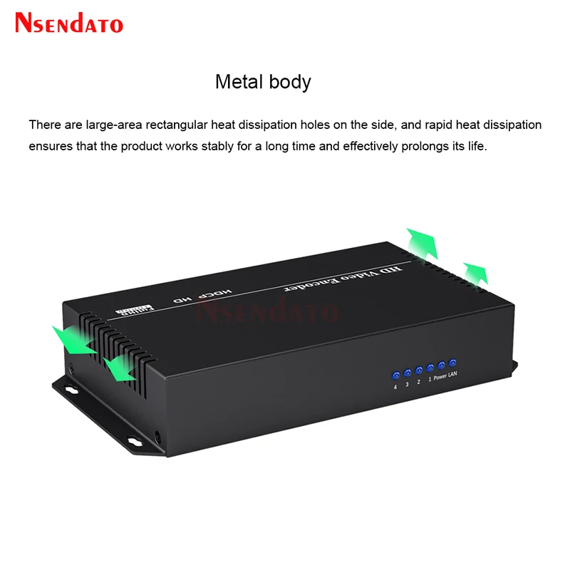 4K H.264 4 in 1 HDMI Video Capture Box Encoder HDMI Video RTSP Transmitter For Live Streaming Youtube Facebook Broadcast Onvif