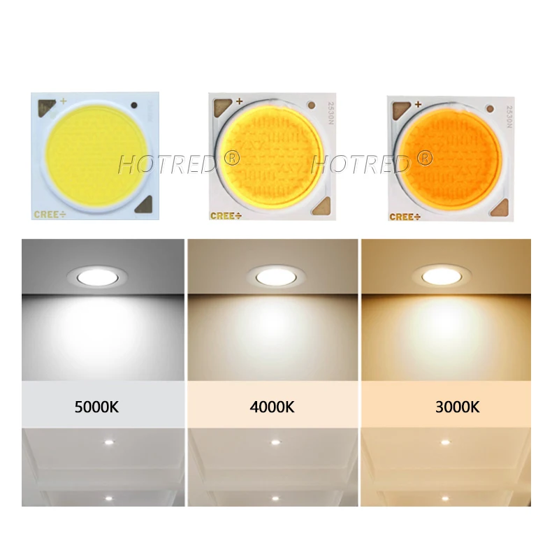 Original  CXA COB LED CXA1304 CXA1507 CXA1512 CXA1816 CXA1820 CXA1830 CXA2520 CXA2530 2540 CXB3590 High Power SpotLight DIY Kit