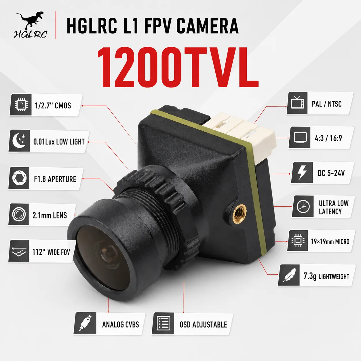 HGLRC L1 FPV Drone Camera 1200 - Drone Camera Wide Angle review and price