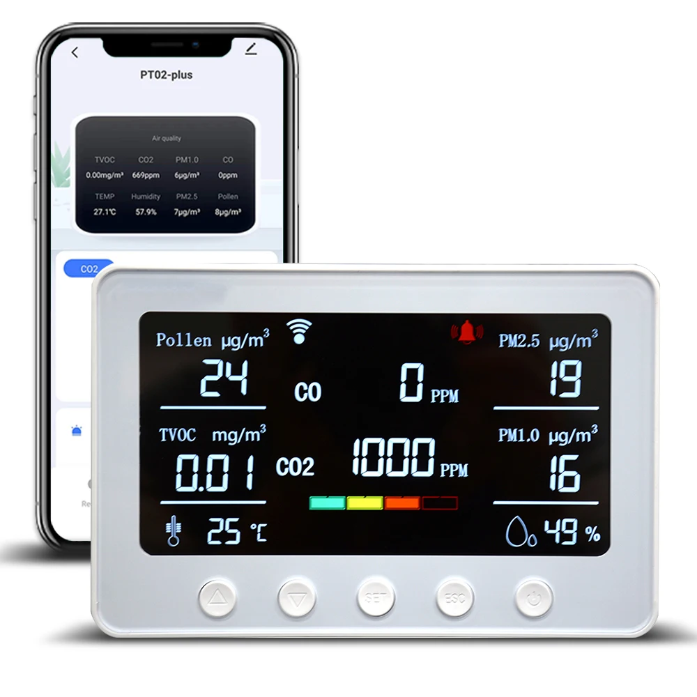 Gas analyzers tuya IAQ  Indoor air quality 8-in-1 tester CO2 TVOC PM2.5/1.0 for Building real estate