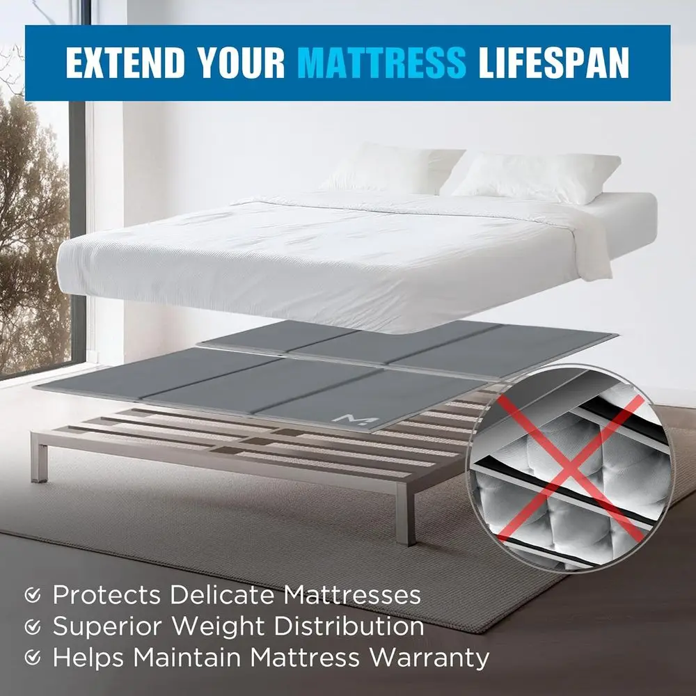 Queen Size Low Profile Bunkie Board - Non-Slip, Breathable, Anti-Sag Support for Slatted Beds