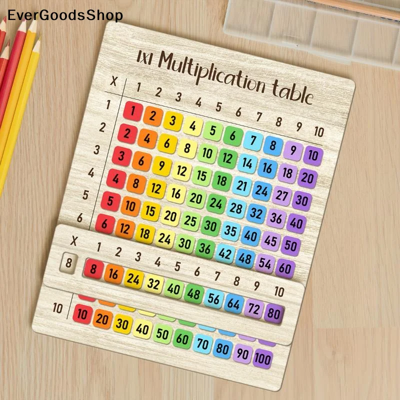 1Pcs Colorful Multiplication Table Wooden Boards Suitable For Math Classes And Back-to-School Gifts, Ideal For Family Gatherings