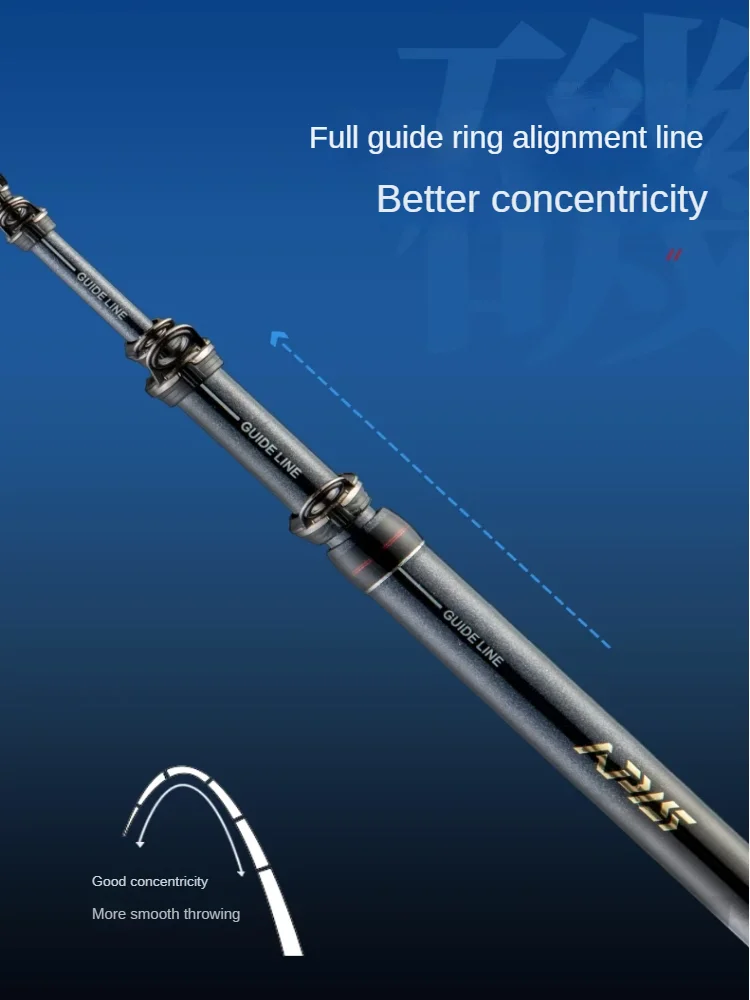 APIS SANGONG Long Section High Carbon Rock Fishing Rod Ultralight Long Throwing Spinning Telescopic Fishing Pole 3.8m4.3m