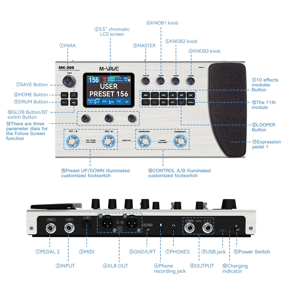 معالج جيتار M-VAVE MK-300 متعدد التأثيرات - ANN النمذجة العصبية 120AMP 360FX 10h 150s StereoLooper 128 Drum MIDI DAW