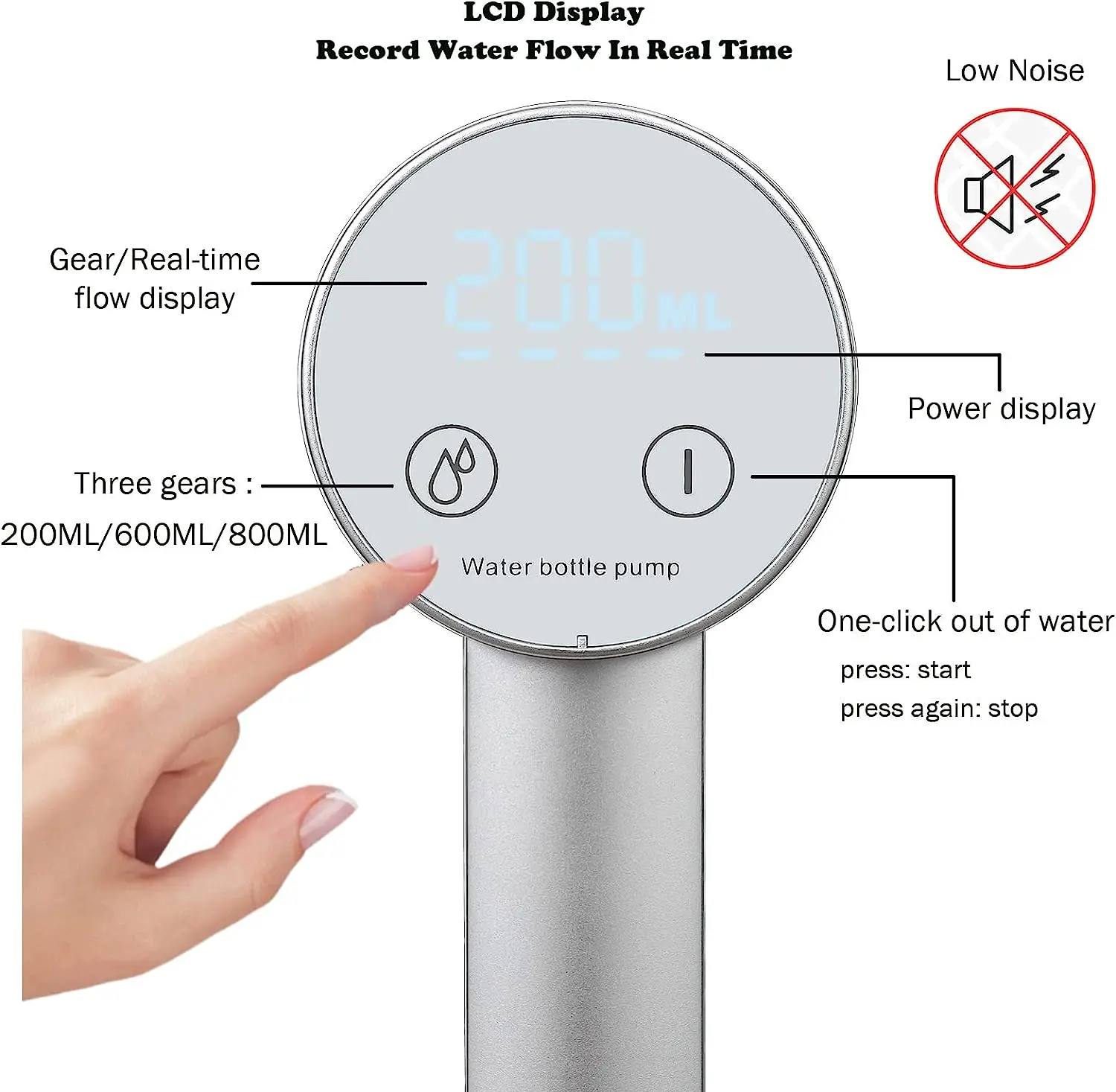 Electric Water Pump Water Dispenser Household Foldable Barreled Water Smart Water Bottle Pump Kitchen Chargeable Suction Device