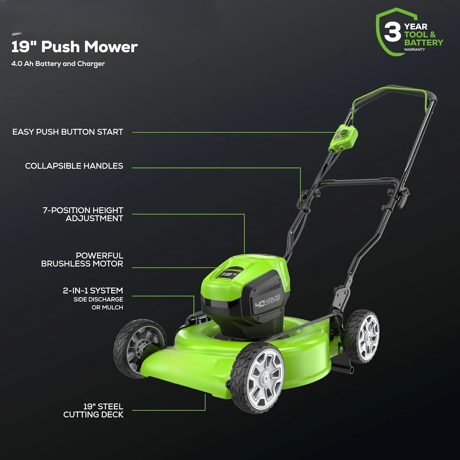 

40V 19" Brushless (Push) Cordless Lawn Mower, 4.0Ah Battery and Charger