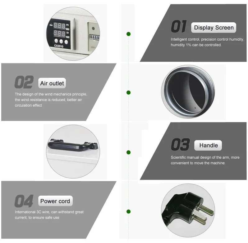 TULX New Design Industrial Rotor Dehumidifier Reliable Portable Rotary Deeply Dehumidify Desiccant Rotor Dehumidifier