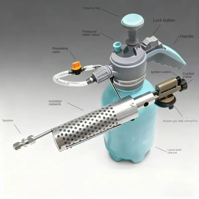 2LInsecticide البخاخ المحمولة آلة لصنع الدخان للتصوير الفوتوغرافي يده الحرارية مبيد رذاذ محمول مع صمام تخفيض الضغط #6