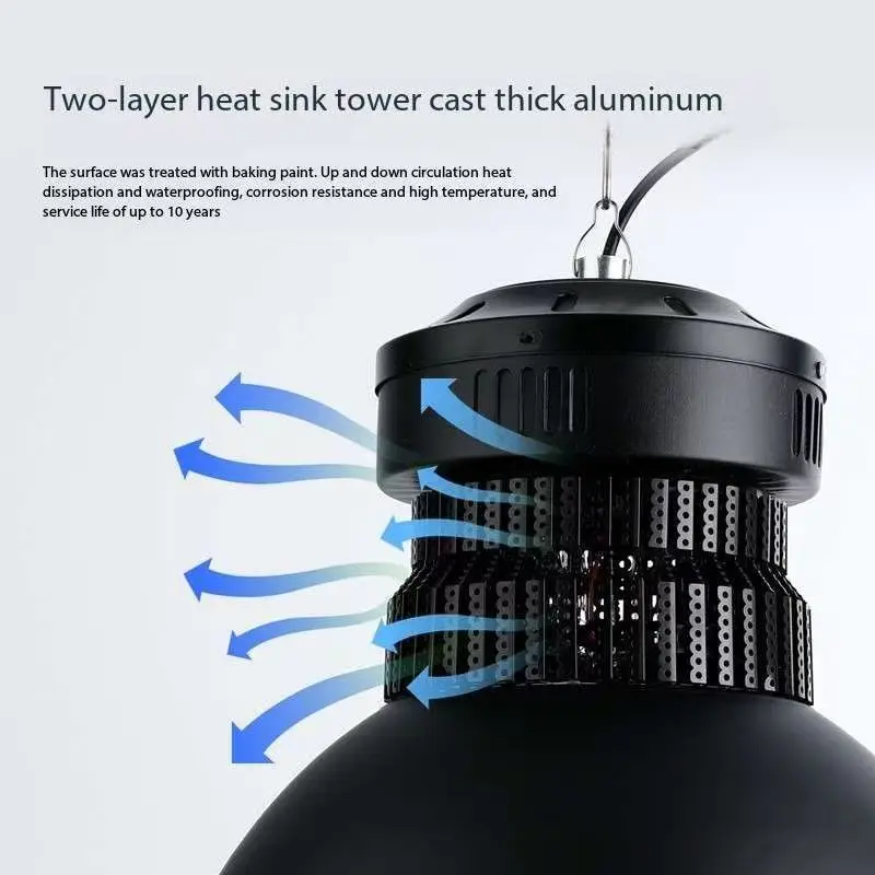 Lámpara LED de minería negra, lámpara LED de doble aleta, iluminación de garaje de almacén de taller de fábrica, lámpara de techo industrial