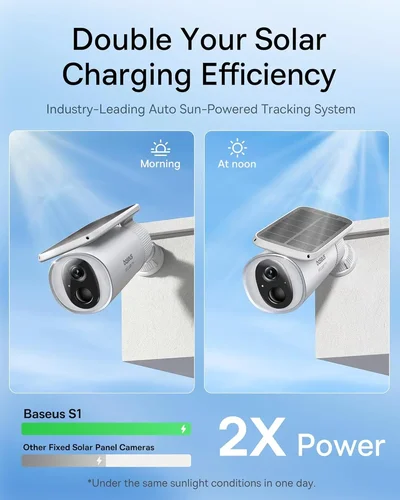 Imagen 2 del producto Baseus Security S1 Cámara exterior Solar inalámbrica Wifi Solocam Forever Power con sistema de seguimiento de luz solar 2K Claridad 145 ° FOV