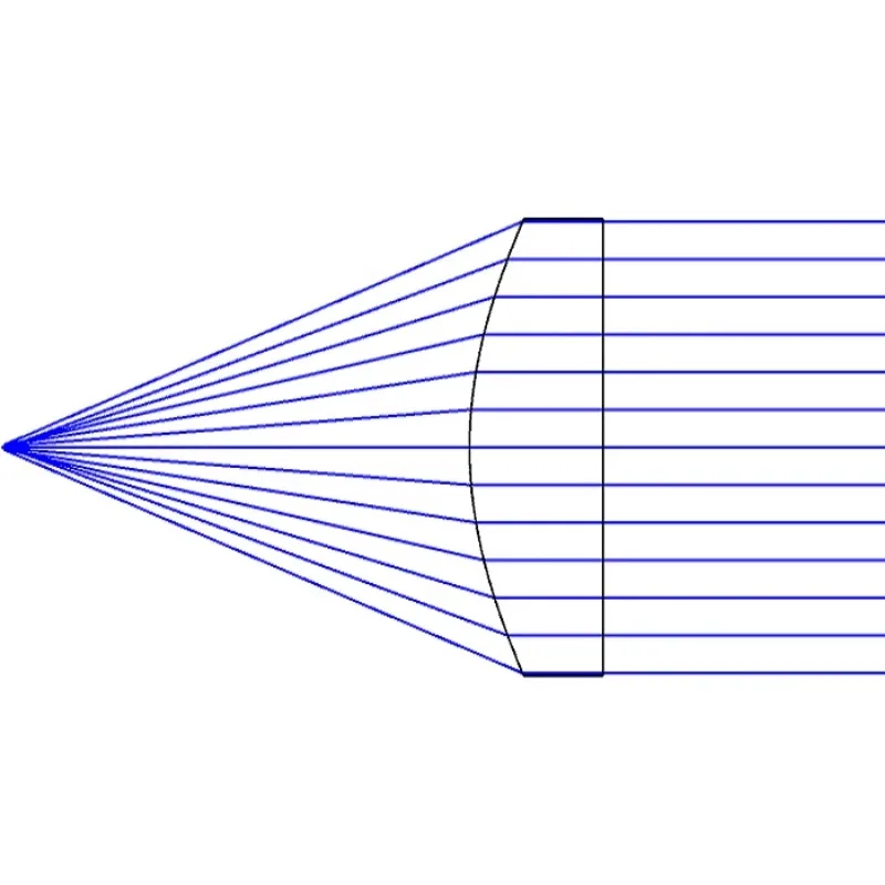 Imagem -05 - Silicato k9 Lente de Vidro Óptico Plano Lente Convexa Distância Focal F25 F30 F40 F50 F60 F80 F100 mm Faça Você Mesmo Condensador de Focagem 1pc 20 mm