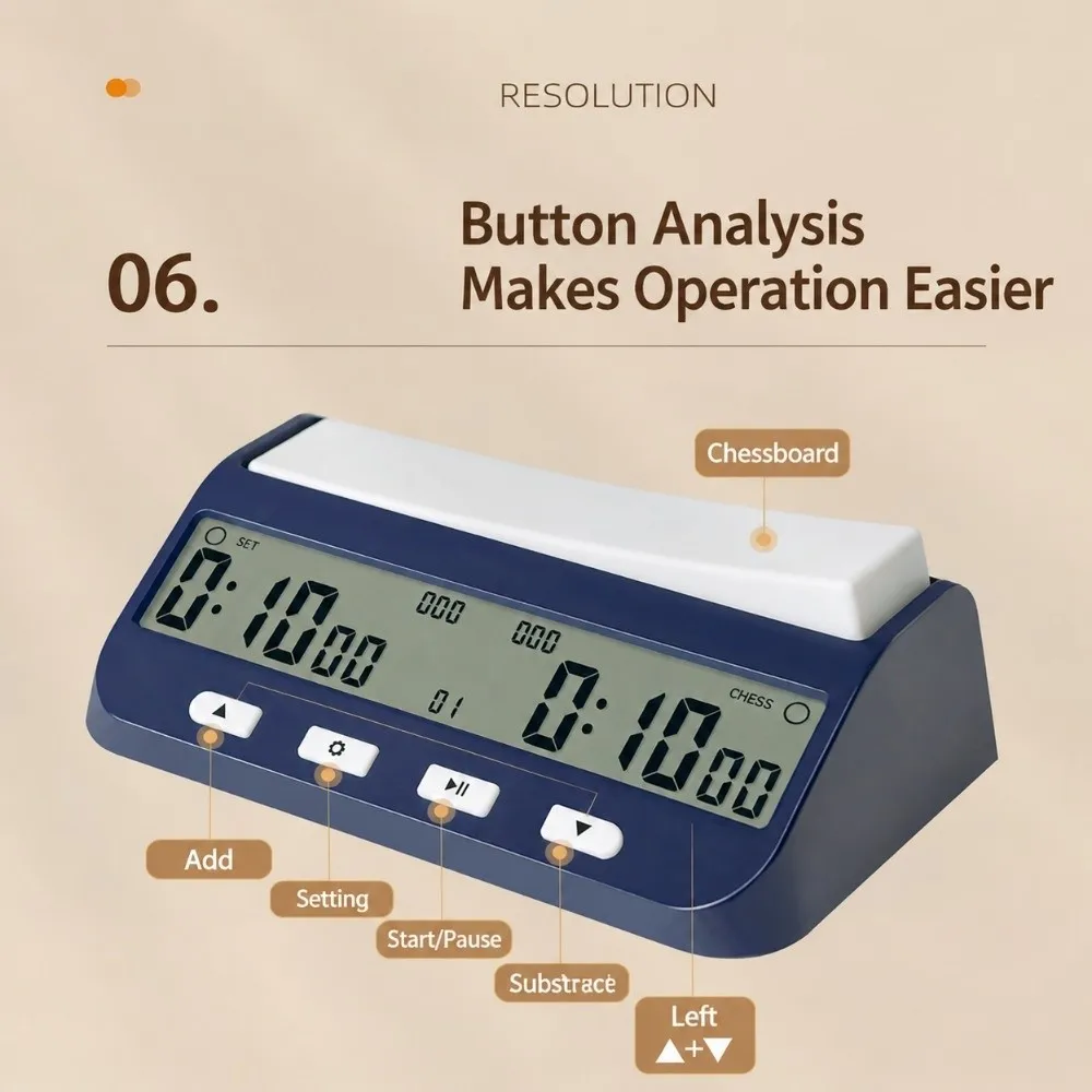 Multifunctional Chess Timer ABS Material Compact Design Game Timer Easy To Set Up Large Screen Digital Chess Clock for Go