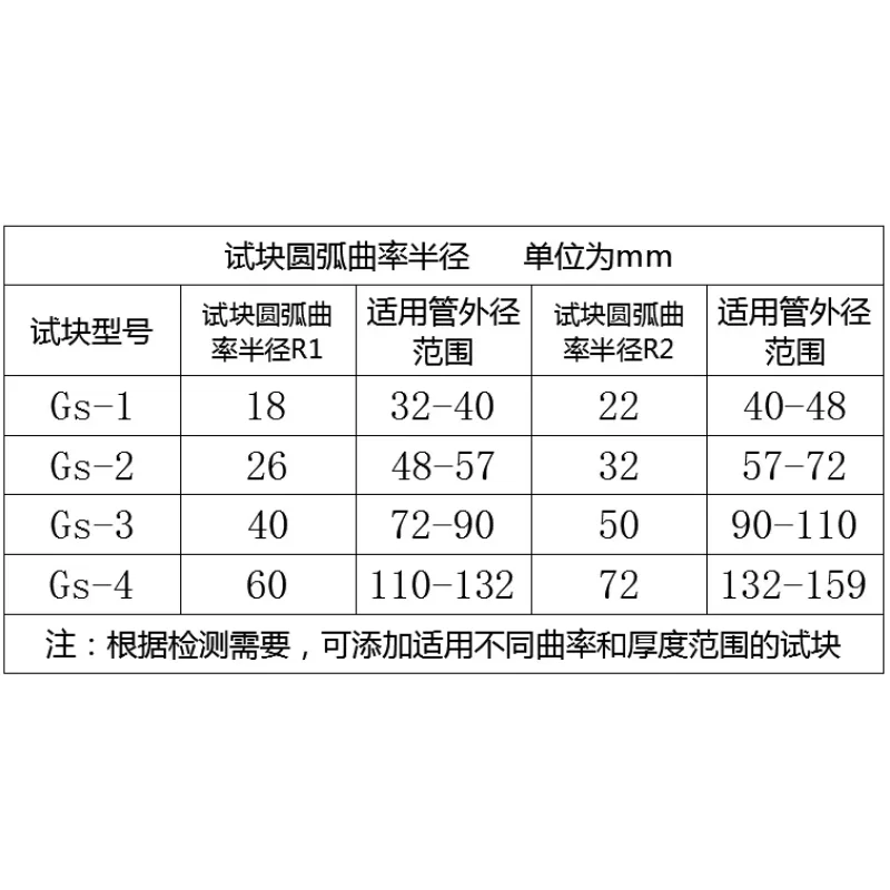 Ультразвуковые стандартные испытательные блоки GS GS-1 2 3 4