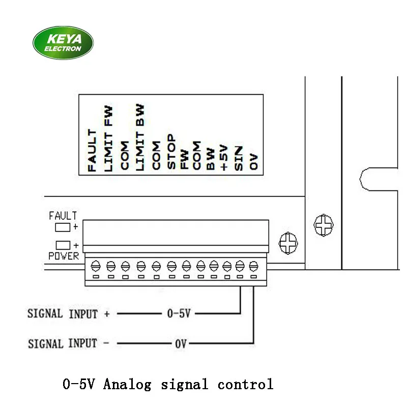 Pengontrol Kecepatan Motor DC PWM 0-5V Kontrol Maju Mundur Regulator Pengatur Kecepatan Motor DC 12v 24v 48v 100A