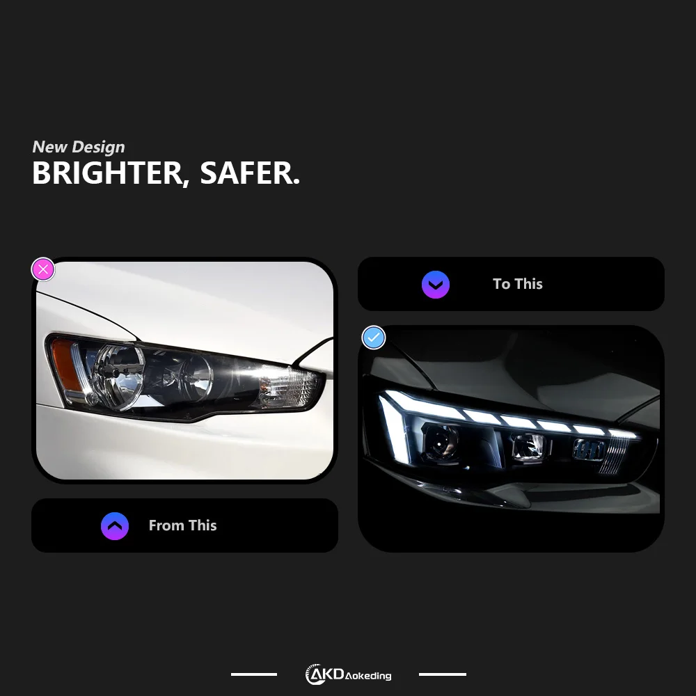 AKD Head Lamp for Mitsubishi Lancer LED Headlight 2008-2018 Headlights Lancer DRL Turn Signal High Beam Angel Eye Projector Lens