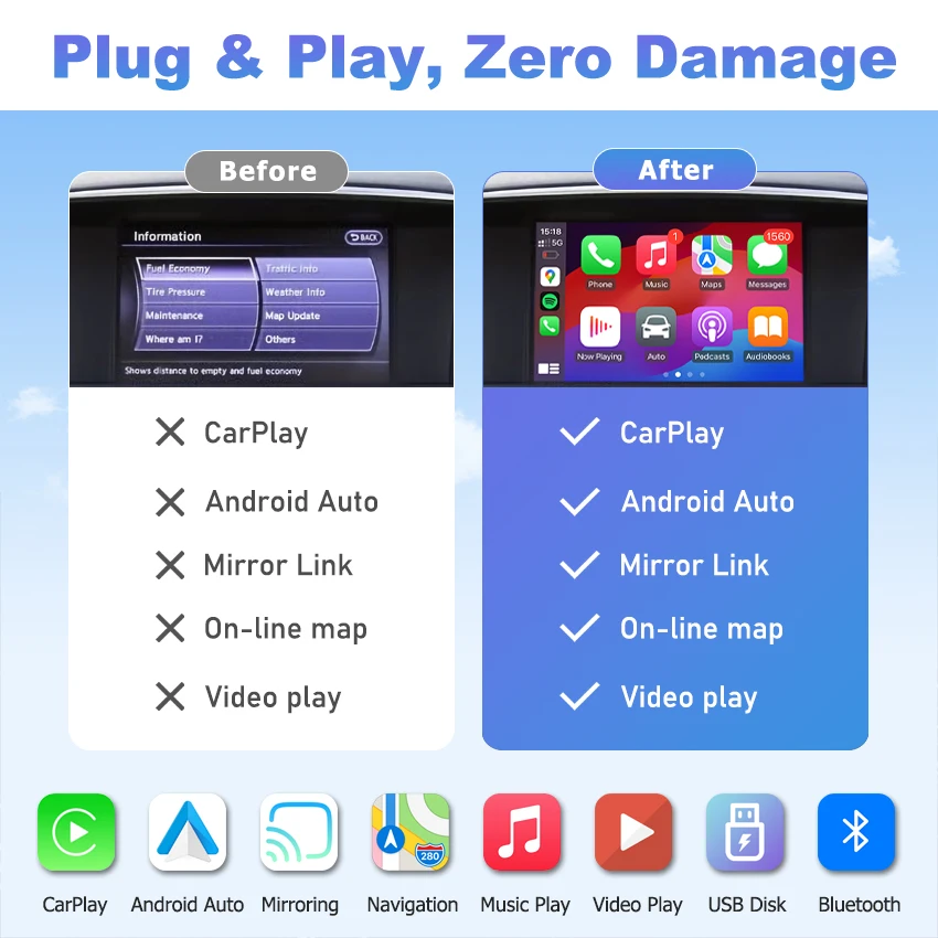 Wireless CarPlay for Infiniti M Series 2009-2012, Radio Car DVD Player Navigation Mirror Link Function Android Auto DIY Decoder