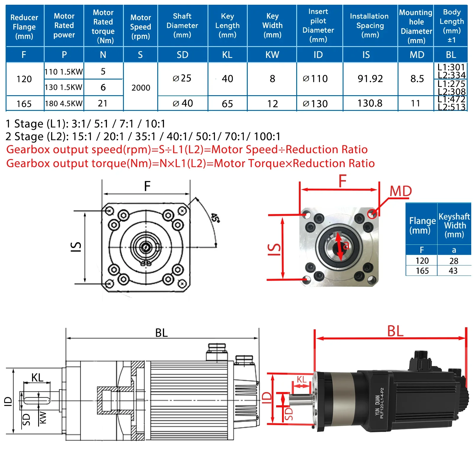 AC Servo Motor Reducer Kit 400W/750W/1000W/1500W/4500W Servo Motors and Driver 40/60/80 Flange Servo Motor with Driver CNC
