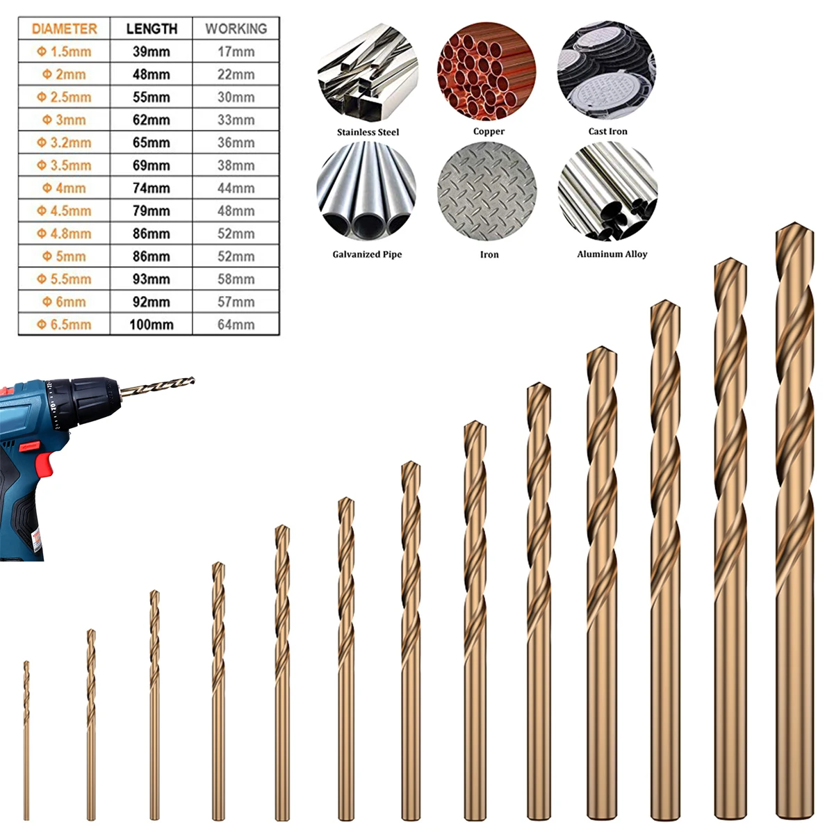 

13Pcs Cobalt Coated Twist Drill Bit Professional Spiral Drill Bits For Wood Plastic Aluminum Metal 1.5mm-6.5mm