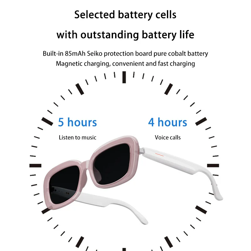 

Умные очки Bluetooth, многоязычные наушники-перевода Ai для прослушивания музыки, фотосъемки, очки с длительным сроком службы батареи
