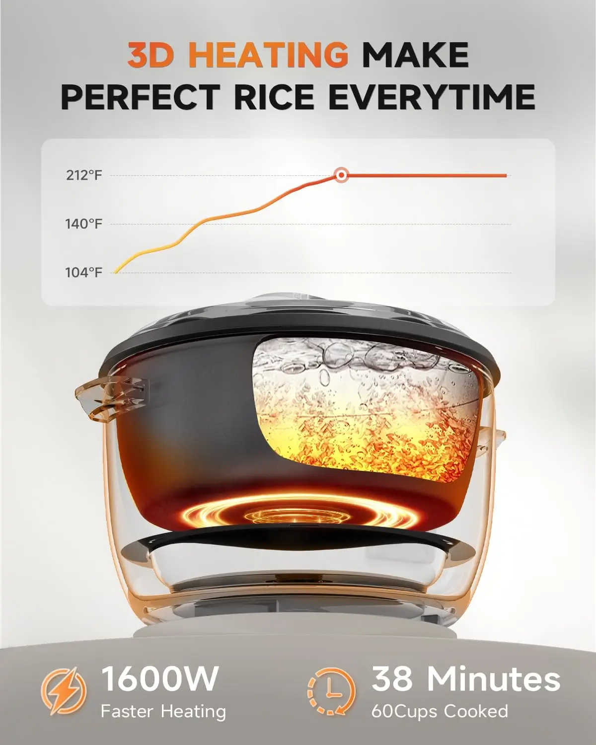 Rice Cooker, Large Capacity 30-Cup (UnCooked), 60-Cup (Cooked) with One Touch Operation and 12-Hour Keep Warm,Easy