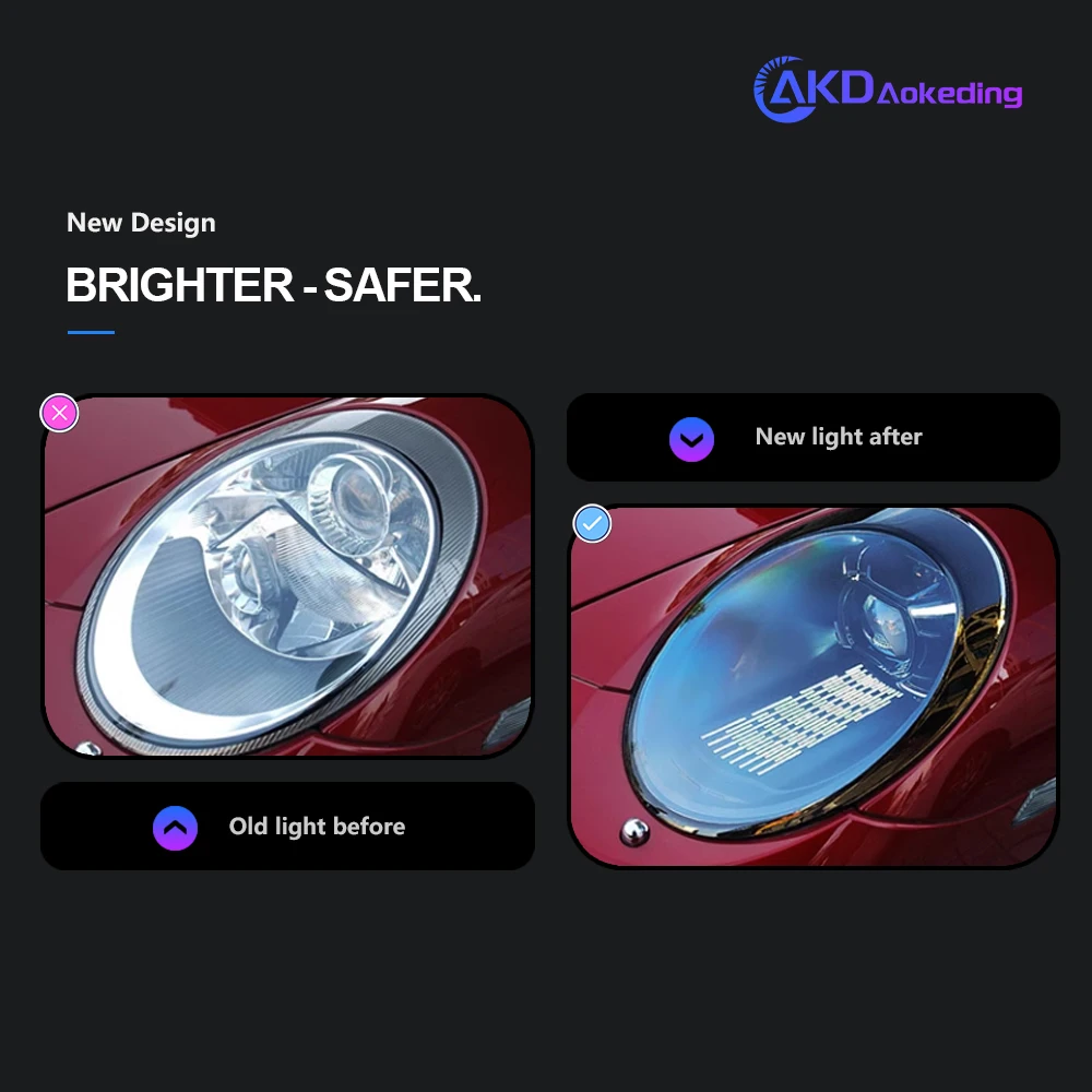 Car Lights for Porsche 997.1 997.2 LED Headlight 2005-2012 911 Head Lamp Drl Projector Lens Automotive