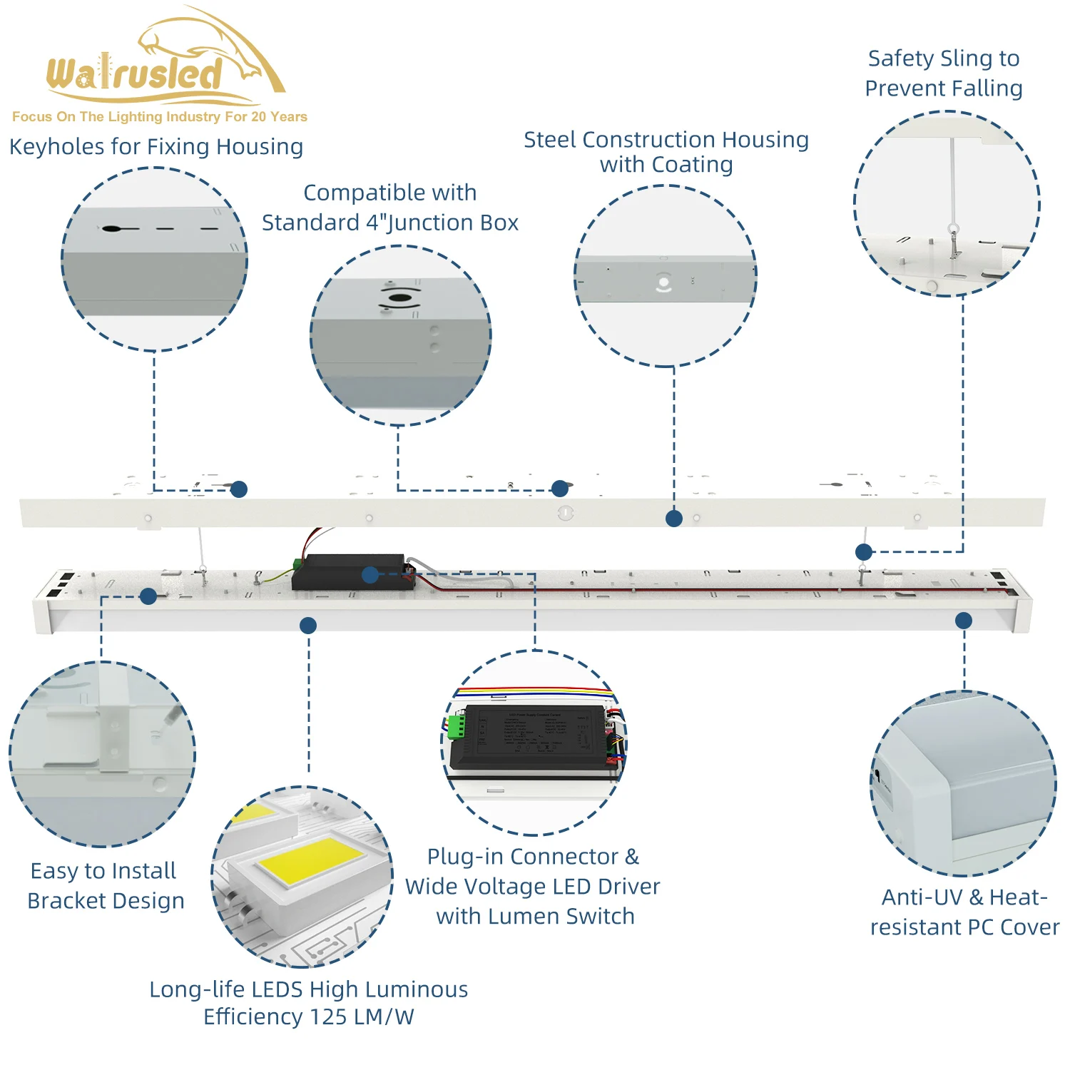4 Foot Tri-Level Motion Sensor LED Wraparound Stairwell Light w/Remote 40W 5000lm 3/4/5000K, Dimmable LED Wrap Shop Light FCC