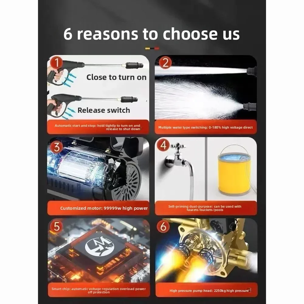 

Durable Car Wash High Pressure Water Gun Household 220v Cleaning Machine High Power Portable Water Pump