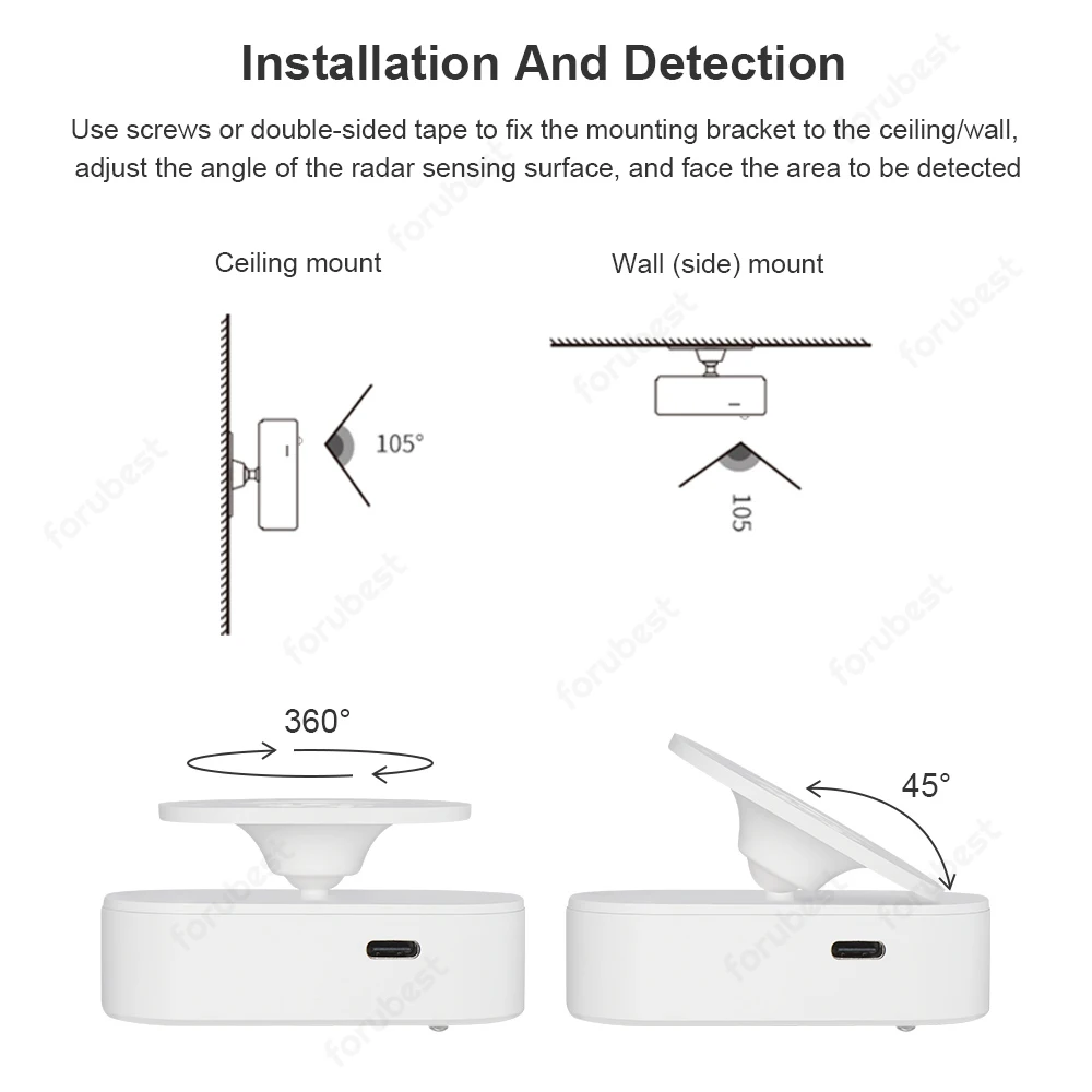 5.8G 24G MmWave Radar Human Presence Detector Tuya Zigbee Smart Human Body Pir Sensor Radar Support Zigbee2mqtt Home Assistant