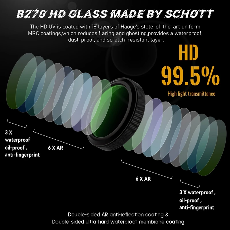Haoge MC Filtro de protección de lente de cámara UV para cámara Fujifilm GFX100RF Compatible con tapa de lente original Negro