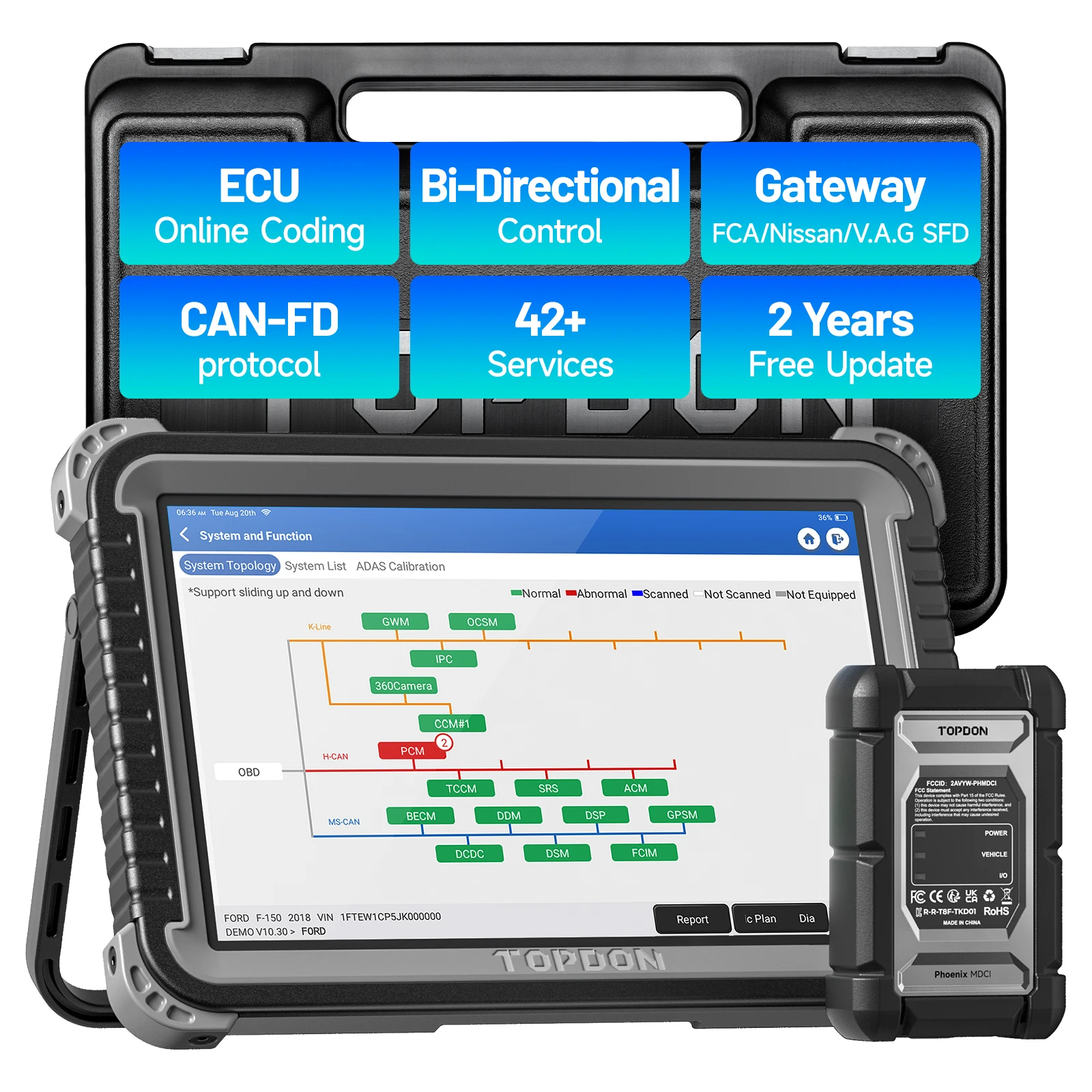 2026 TOPDON Phoenix Plus 2 Kfz-Diagnosegerät Bidirektionales Scan-Tool 42+ Reset-Funktionen CAN FD & DOIP ECU-Codierung Auto OBD2 Programmierer Scanner