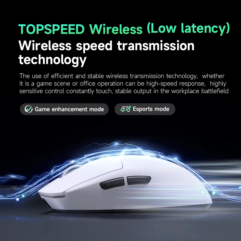 

MCHOSE A7 Pro/Ultra Wireless Mouse Трехрежимная игровая мышь для киберспорта Легкая PAW3950 42000 точек на дюйм 8K 500 мАч Эргономика с низкой задержкой