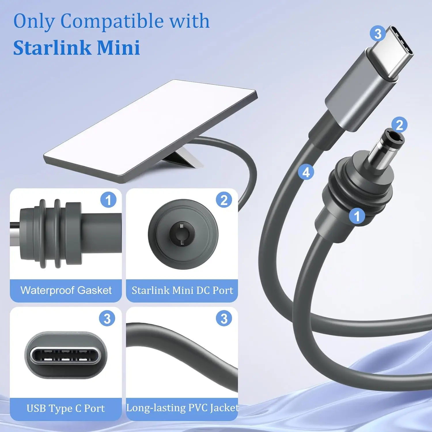 For StarLink USB C to DC Power Cable for Starlink Mini USB Type-C Input to Waterproof Power Cable fit Starlink Gen3 Mini
