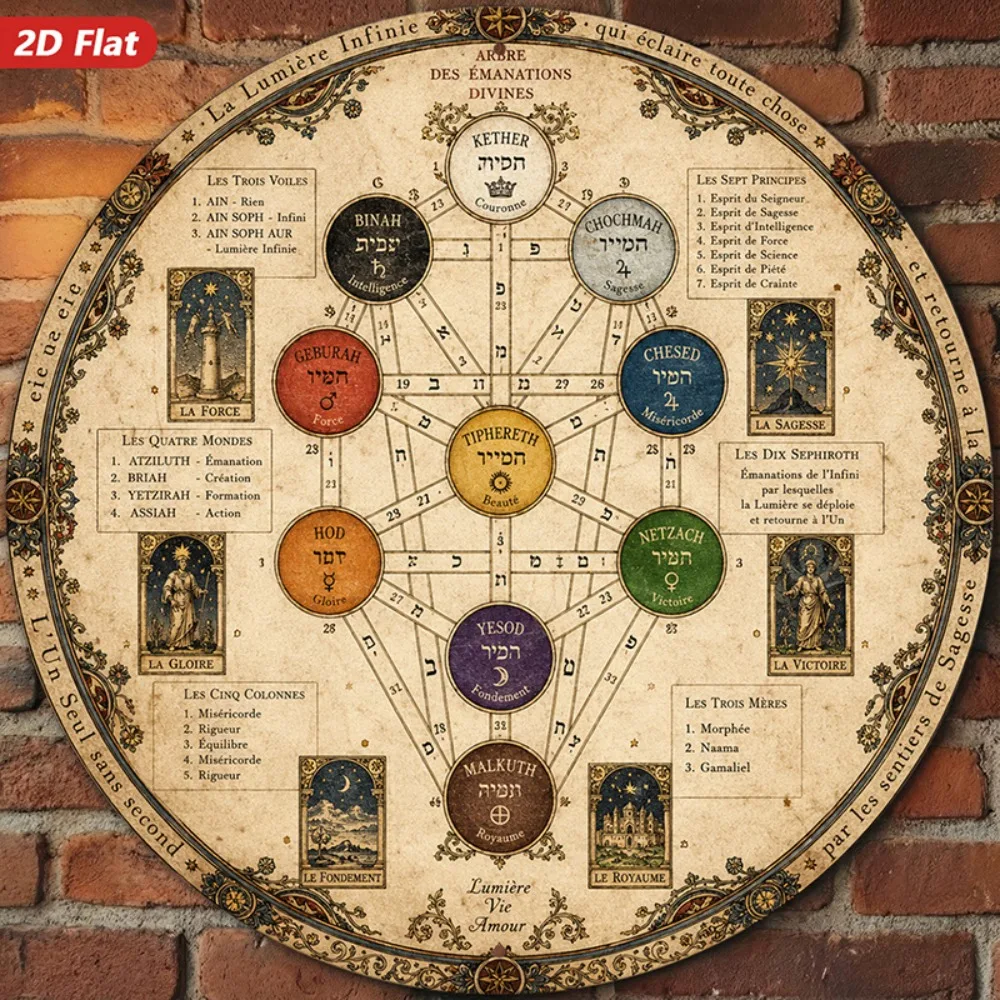 CIFBUY Mystical Kabbalah Aluminum Wall Art Waterproof Durable Metal Sign For Home Kitchen Indoor Outdoor