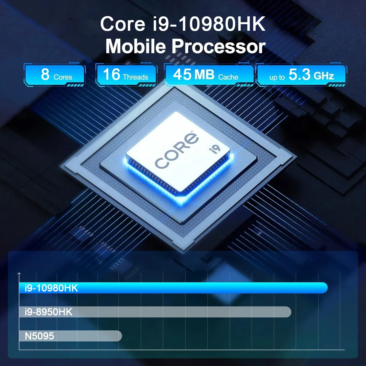 2026 Mini PC Intel Core i9 10980HK  Windows 11 16GB RAM DDR4 1TB SSD WIFI 6 BT5.2 4K HD Desktop Computer Gaming Pc Gamer