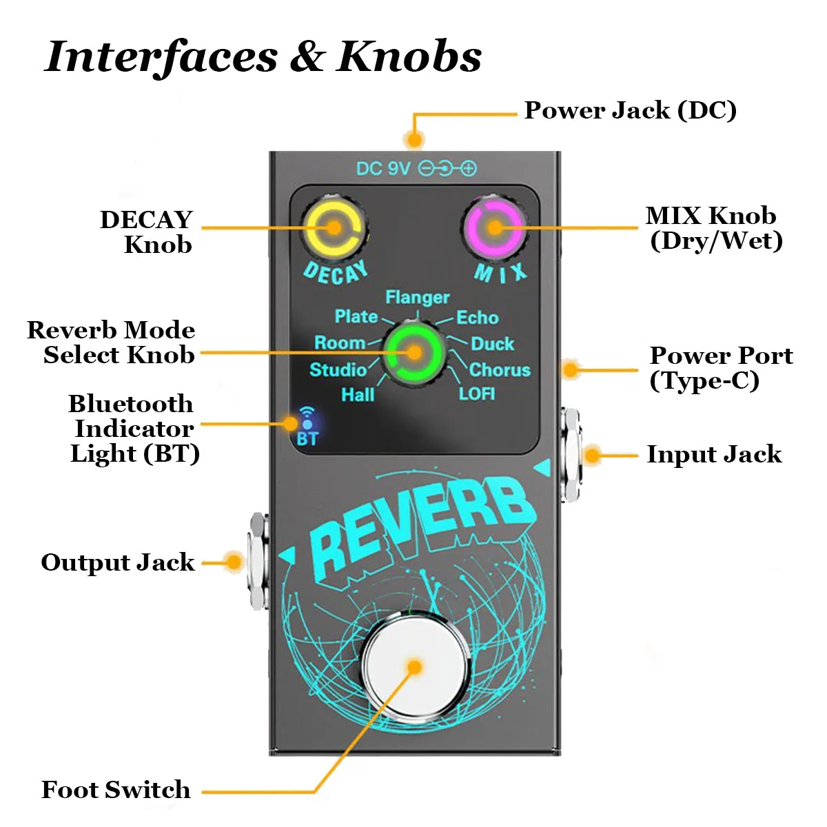 Miwayer Reverb Stereo Reverb Pedal – 9 Algorithms incl. Flanger/Echo/Studio, Mix & Decay Controls, BT 5.4, LED Glow - view 2