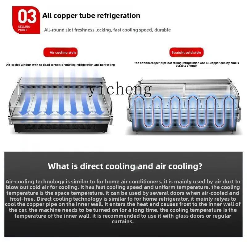 P30- Chilled Meat Display Cabinet Refrigerated Commercial Fresh Cooked Food Braised Vegetable Cabinet Fresh Meat Freezer