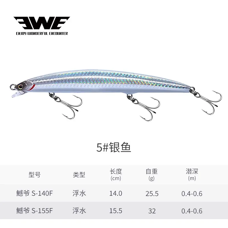 2025 Nieuwe EWE Ganye Super Afstandsschot Ondiepe Laag Drijvende Minnow Vissen Lokken 25.5g/32g Kunstmatige Wobbler Bass Grote Harde Aas