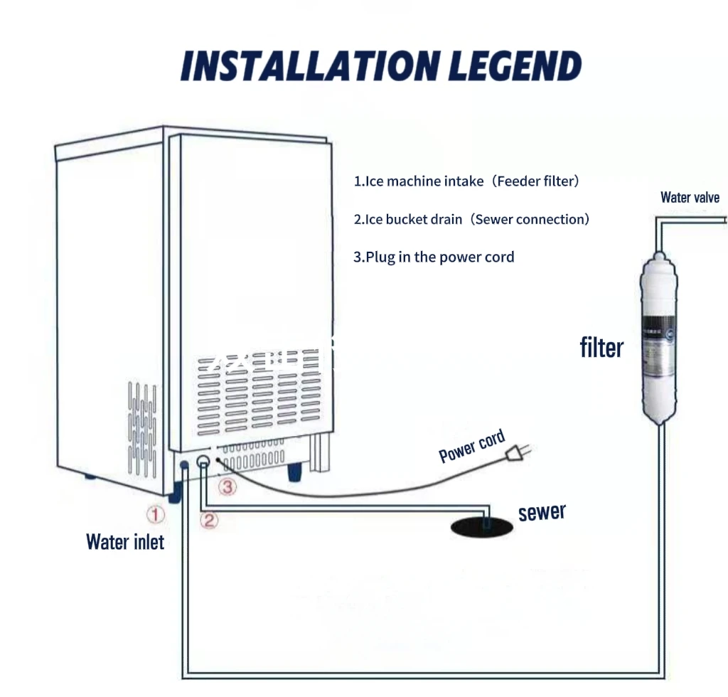 2025年ホットセール 毎日80kg生産 商業用カスタマイズ可能 製氷機 販売用